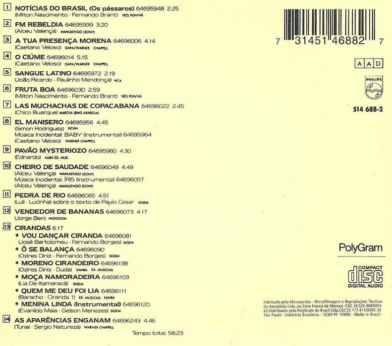 Ney Matogrosso & Aquarela Carioca - As Aparências Enganam