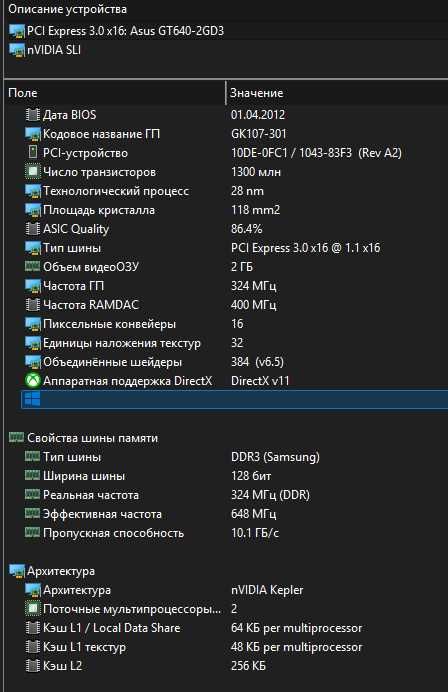 GeForce GT 640 (2GB)