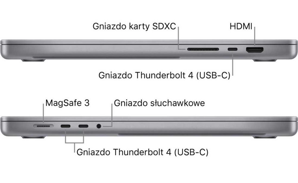 LAPTOP APPLE MacBook Pro M1/ 16/ SSD 500/ 16" Retina/ PL LIGHT/ dowóz gratis