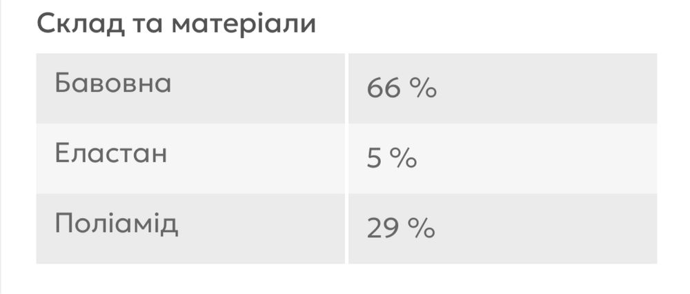 Сукня-піджак Fashionista