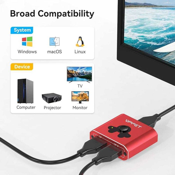 Przełącznik DisplayPort 8K Splitter dwukierunkowy DP 1.4