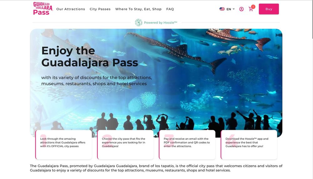 Розробка сайту з 0 - Магазин, Лендинг, Сайт-візитка. Гугл реклама