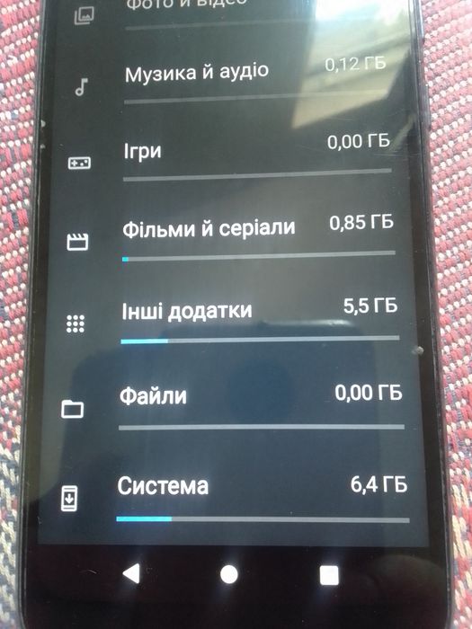 Продается Нокиа с 20 в идеале