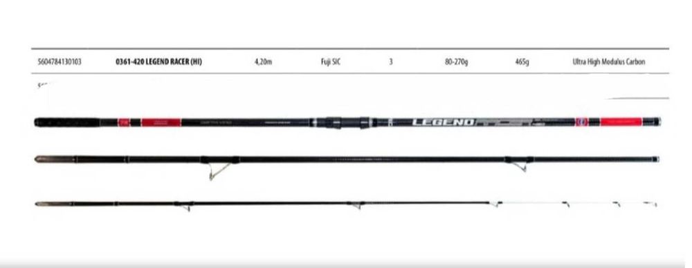 Cana Vega Legend Racer 4.20mts.