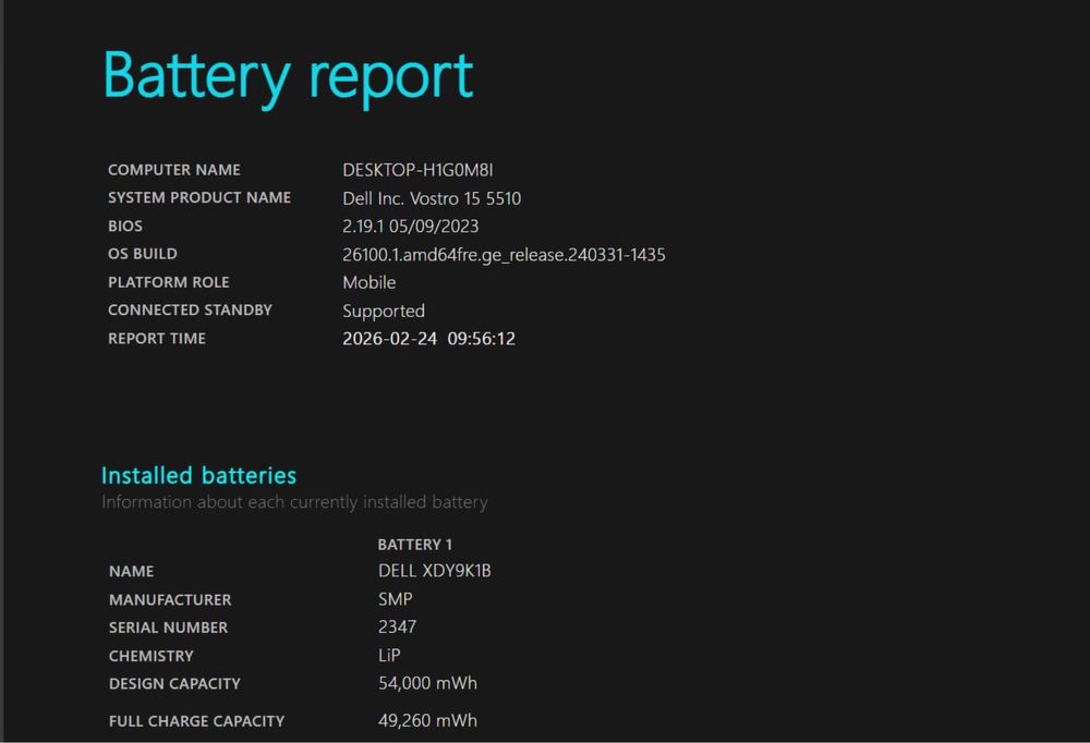 Dell Vostro 15 5510 i7-11390H 32gb/512gb