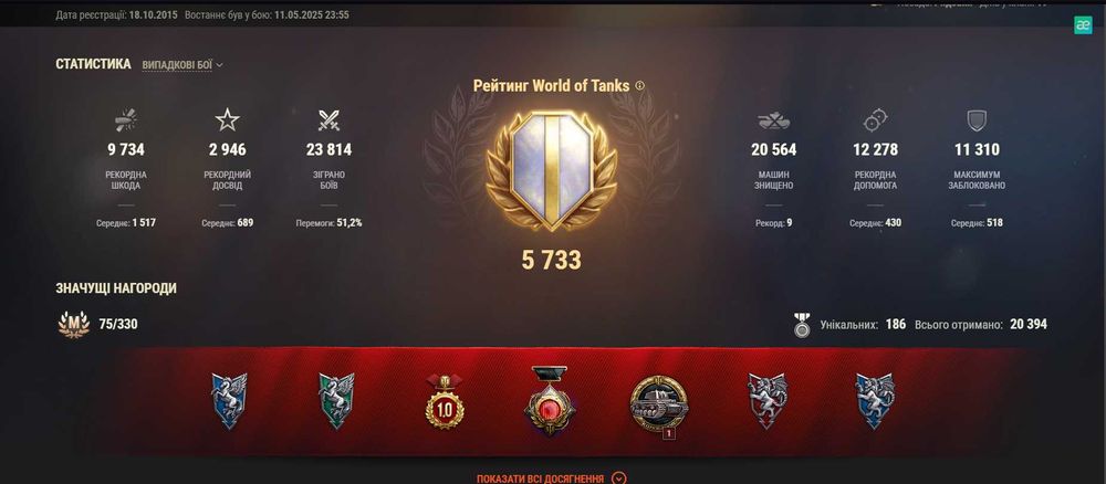 Личный аккаунт World Of Tanks (EU) !!! СРОЧНО !!! ТОРГ