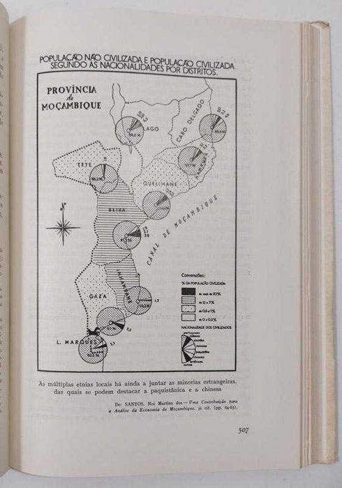 Moçambique. Angola. Províncias do Oriente. Vários livros. COLÓNIAS