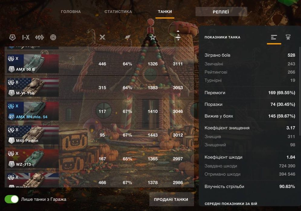 Аккаунт WoT Blitz EU
