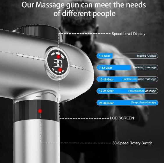 Pistolet do masażu Invdely 6 głowic masujących 30 poziomów prędkości