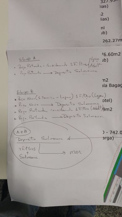 Móvel de Duas Portas Vintage