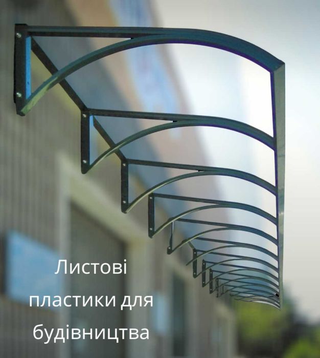 Пластики листові