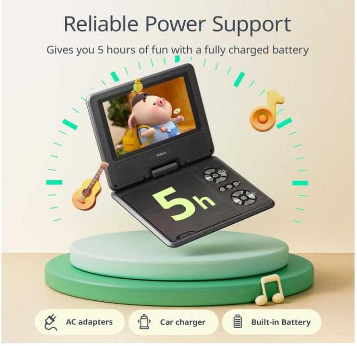 Przenośny samochodowy odtwarzacz DVD USB kart SD z obrotowym ekranem