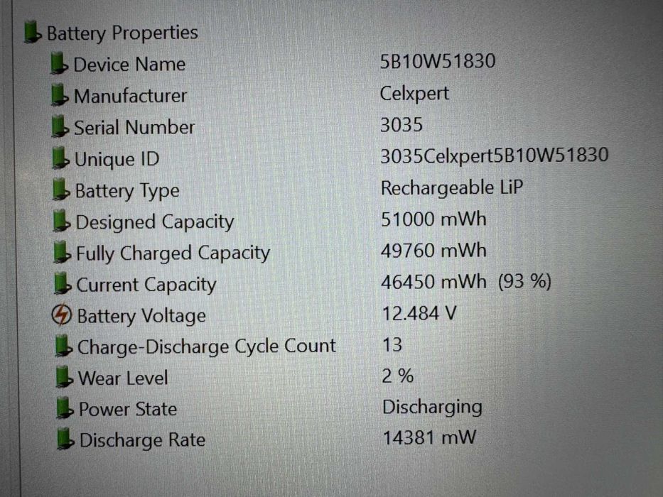 Ноутбук Lenovo ThinkPad T14 | i5-1145G7 | Ram-16 SSD-256 | FHD IPS