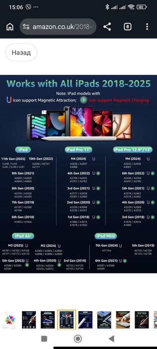 стилус для Apple iPad 10/9/8/7/6-го покоління, Pro 11"/12.9"/13", Air 4/5, Mini 6
