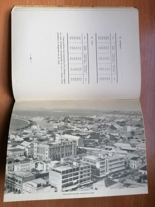 Livro Angola antigo