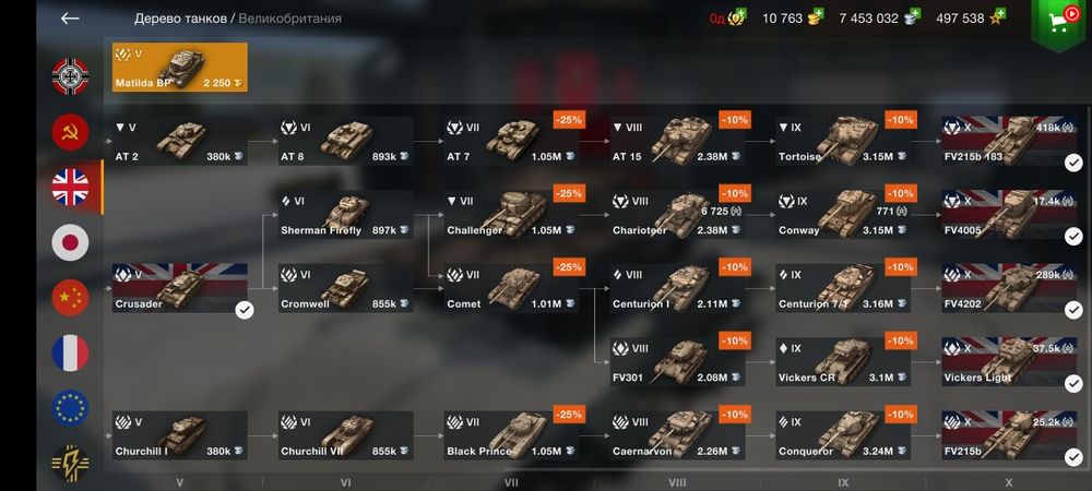 Продам отличный игровой аккаунт WOT BLITZ