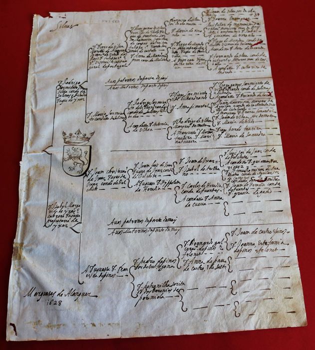 Silva s Marqueses de Alenquer Duques de Íxar 1628 árvore genealógica