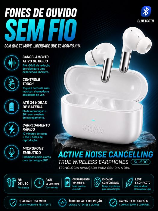 Fone auricular bluetooth