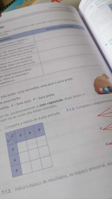 Caderno Prático – Novo Espaço – Matemática – 9.º Ano