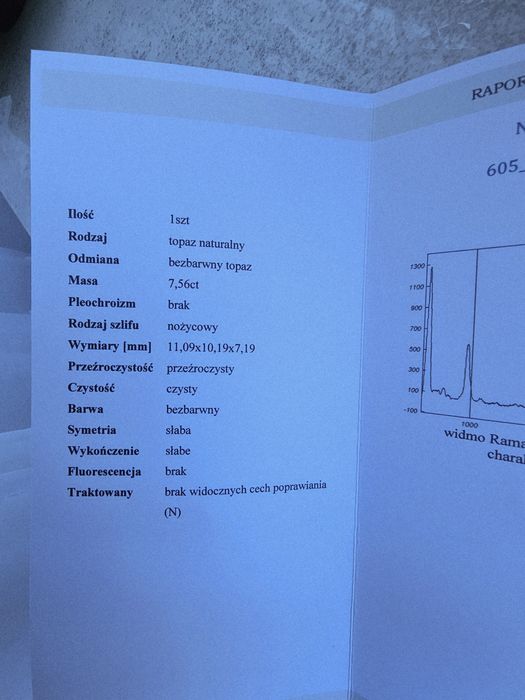 Klejnot kolekcjonerski, naturalny topaz bez skazy, 7,56 CT