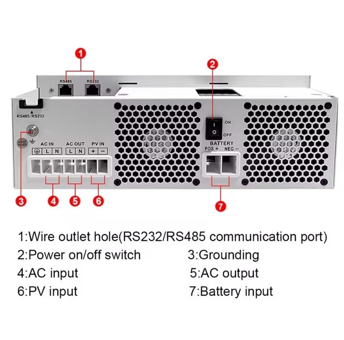 Гібридний інвертор Easun smg II 4kw 24v WiFi