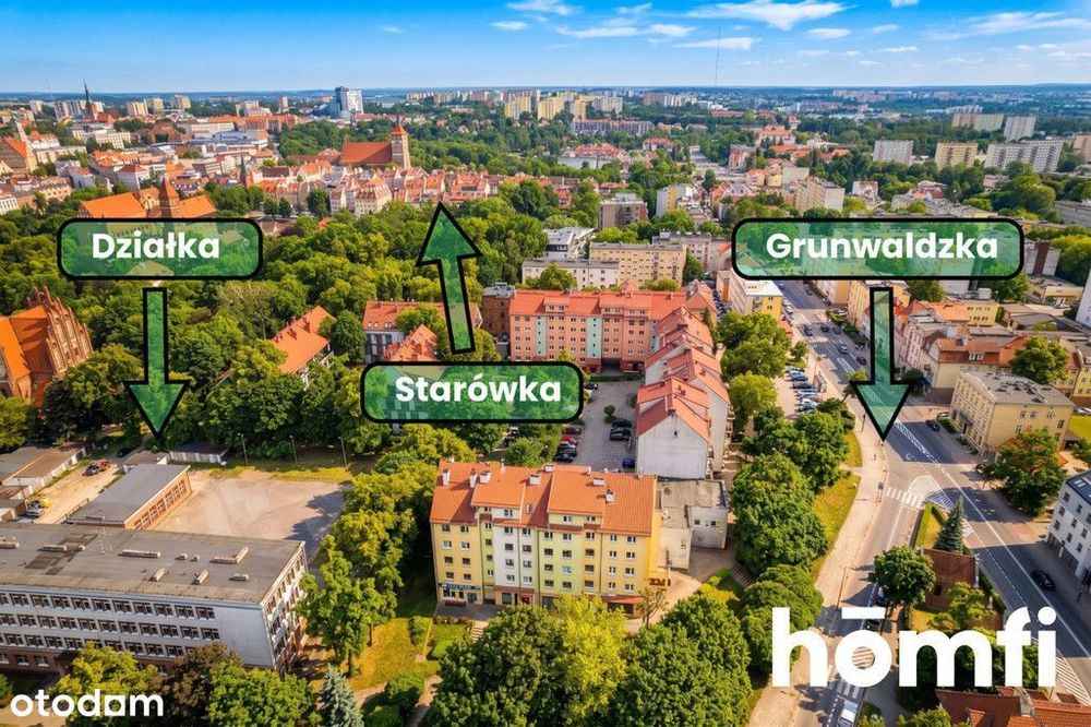 Działka pod garaż w centrum Olsztyna