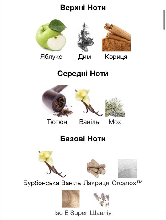Парфумована вода Kilian Smoking Hot 50ml.(Premium)
