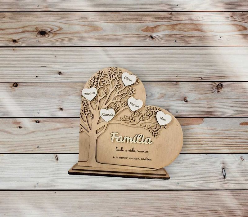 Arvore da Familia (nomes personalizados)