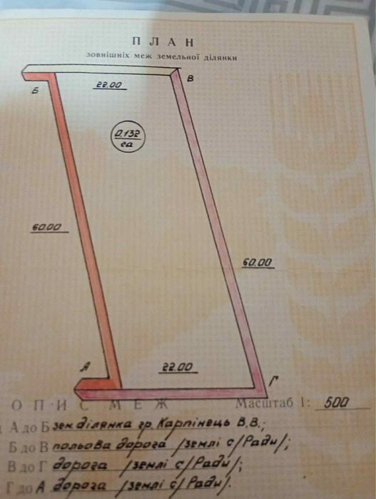 Земельна ділянка