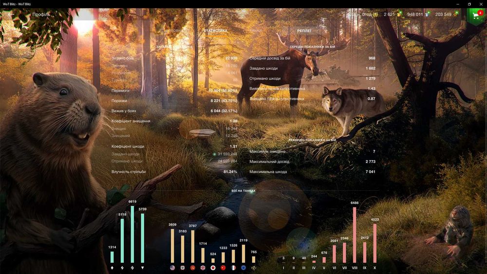 аккаунт WOT BLITZ