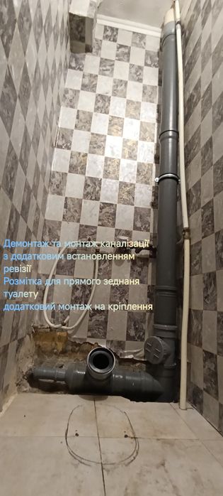 Сантехника камуникацыи