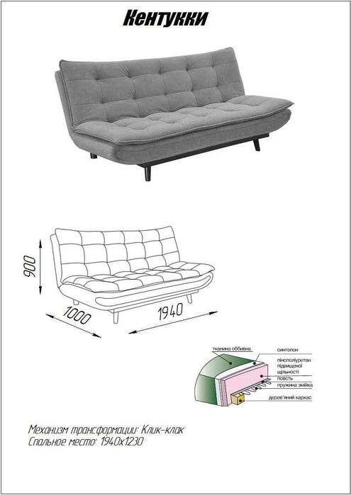 Диван Кентукі по акції