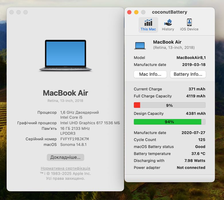 MacBook Air 13 2018/2019 i5 1.6-3.4GHz /16 GB /1500 Gb 94% АКБ!