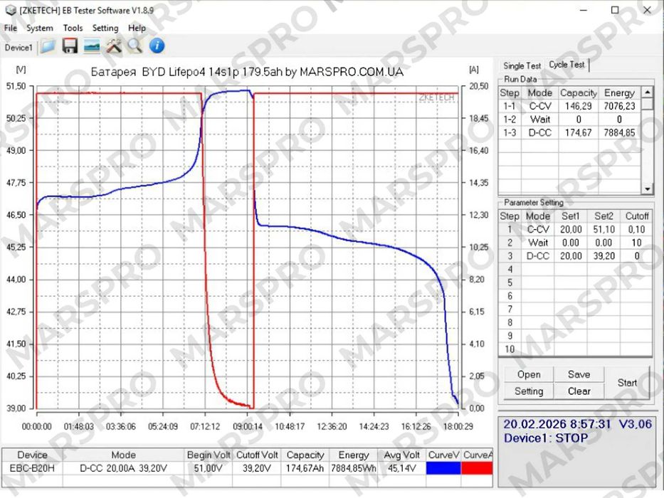 Батарея BYD 60kwh 105S 180Ah