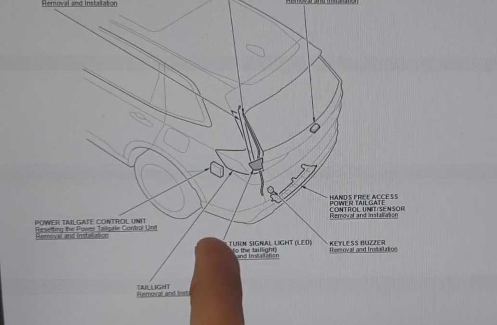 Auto elektryk. Airbag SRS Crash Chiptuning, EGR, Adblue, Tacho.