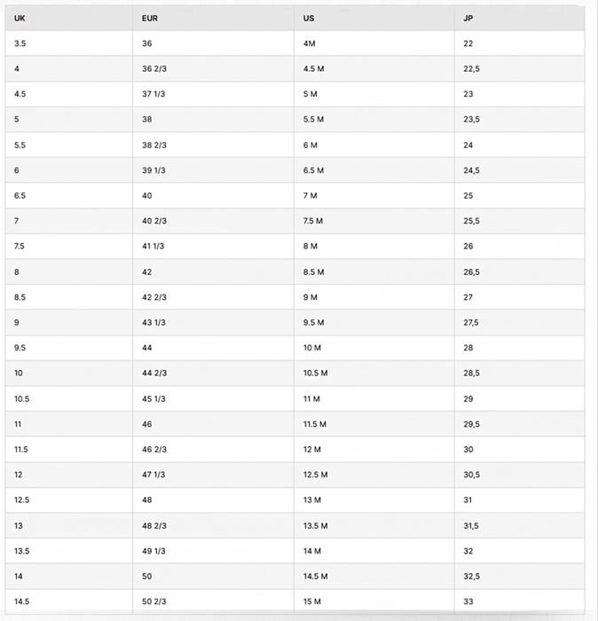 Кросівки Salomon Speedcross 6 Forces Black