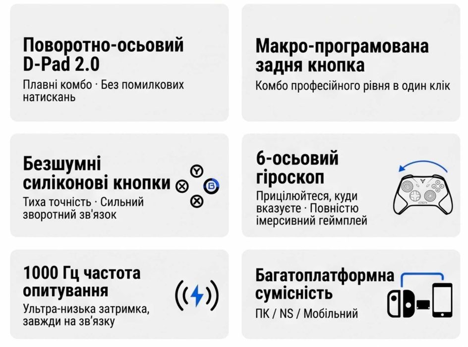 Геймпад Flydigi Direwolf 4 Gamepad беспроводной