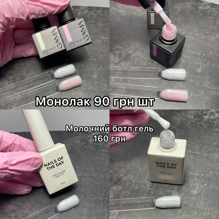 Матеріали для манікюру