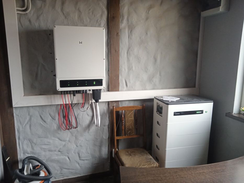 Сонячні панелі нові