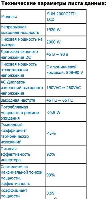 Грідінвертор з лімітером SUN 1000 ( Для економії електроенергії)