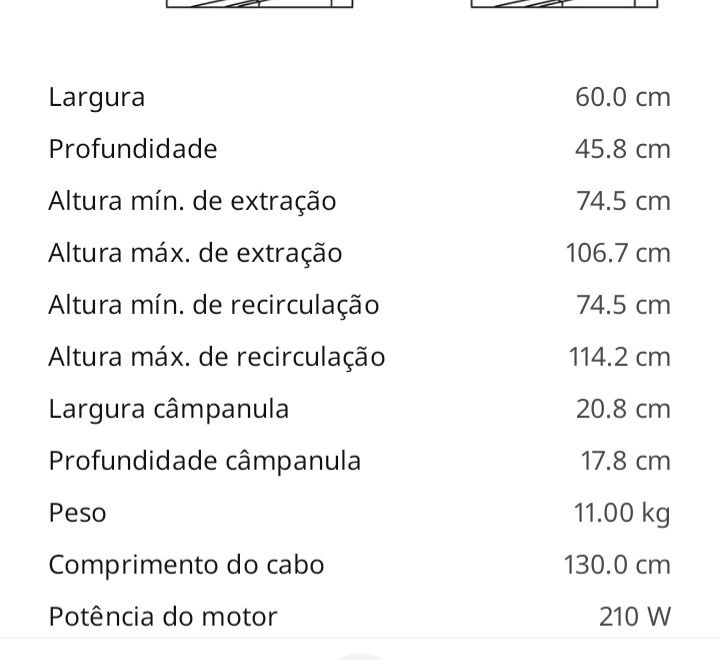 Exaustor novo modelo "Matradition" com garantia