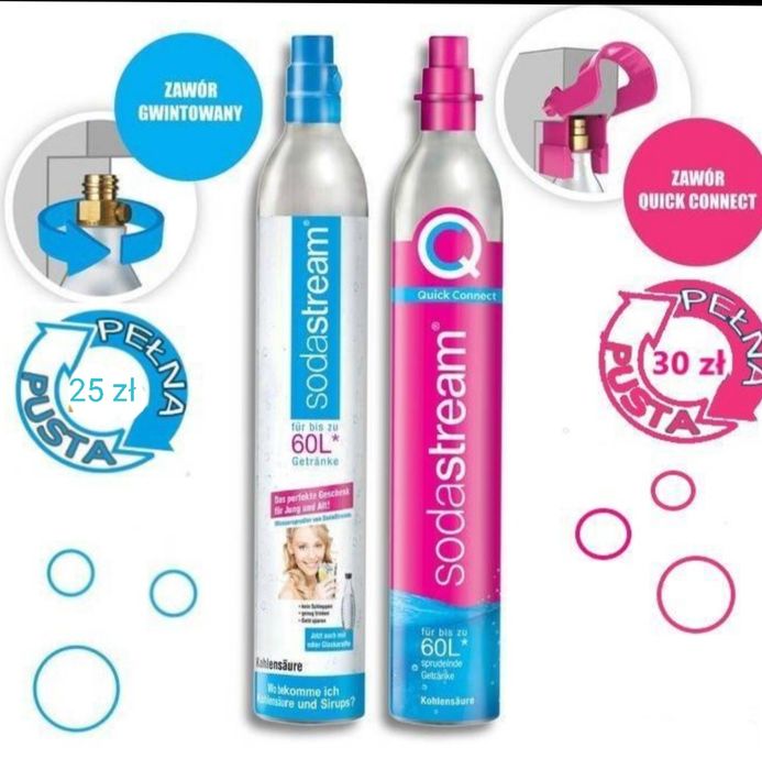 Napełnianie soda stream co2