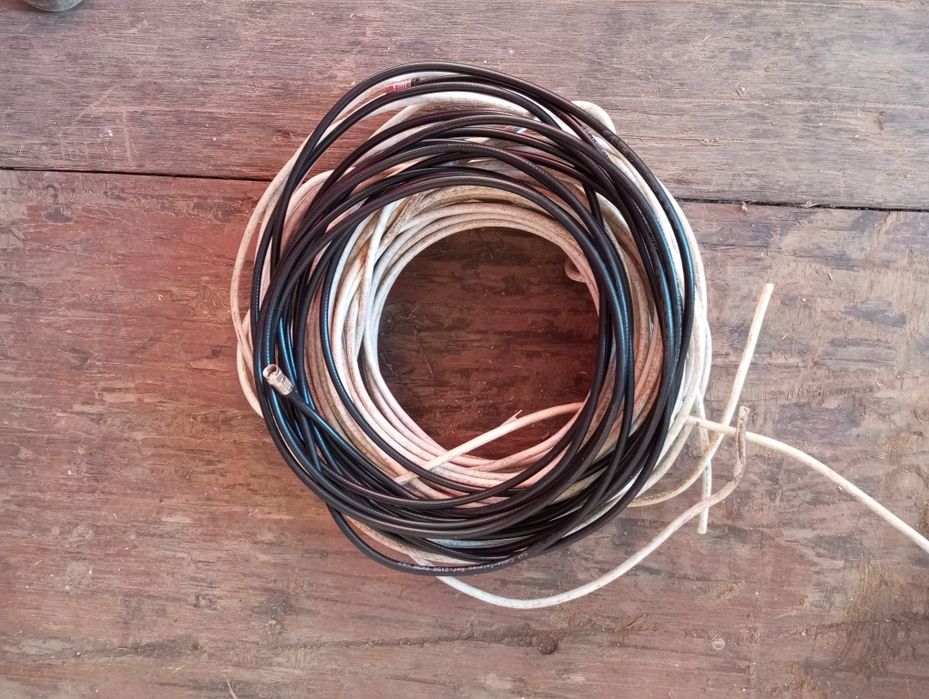 Cabo coaxial Televés