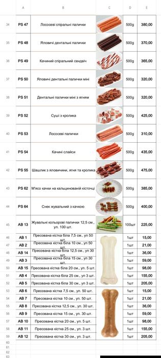 Лакомства, Ласощі, Смаколики, Кости, Кістки прессованные для собак раз