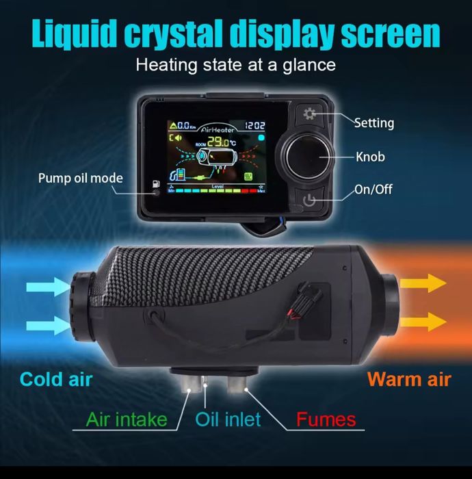 Продам автономний обігрівач(автономку) 12-24в.для авто