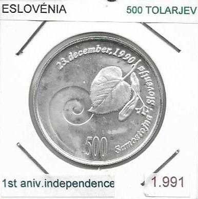 Slovenia - - - - - Coins
