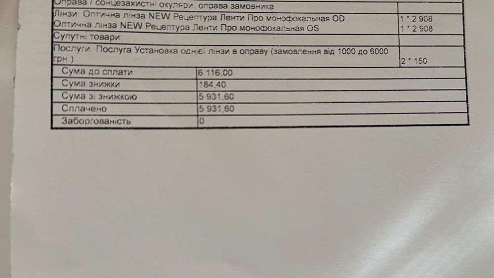 лінзи для окулярів ціна за 2 одиниці