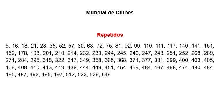 Troco cromos várias coleções Panini