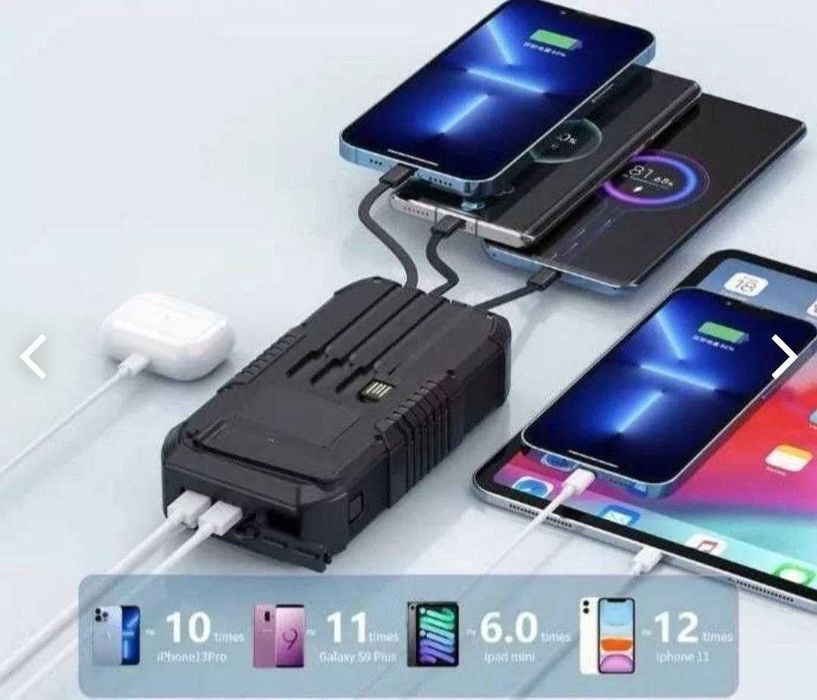 Повербанк Baseus 66000mAh 60000 65W з динамо генератором сонячної бата