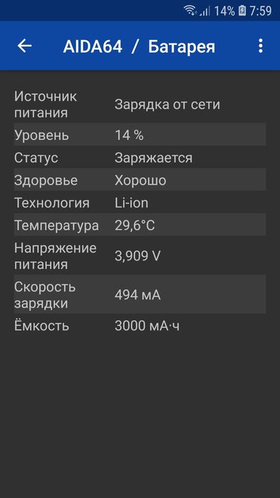 Samsung A5 2017(A520f)